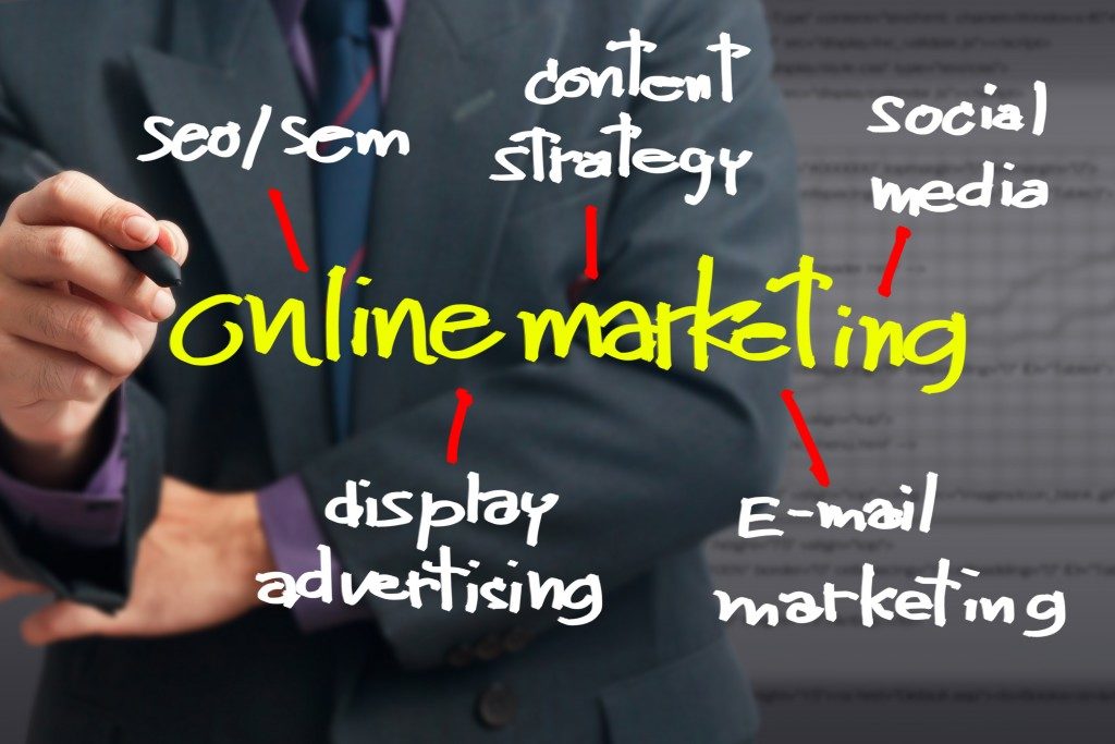online marketing channels written in chalk
